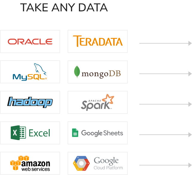 Octostream Mediation platform - Image 1